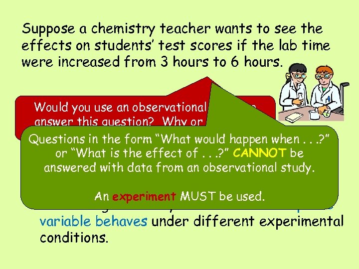 Suppose a chemistry teacher wants to see the effects on students’ test scores if
