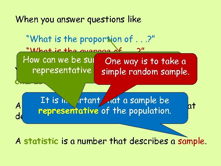 When you answer questions like “What is the proportion of. . . ? ”