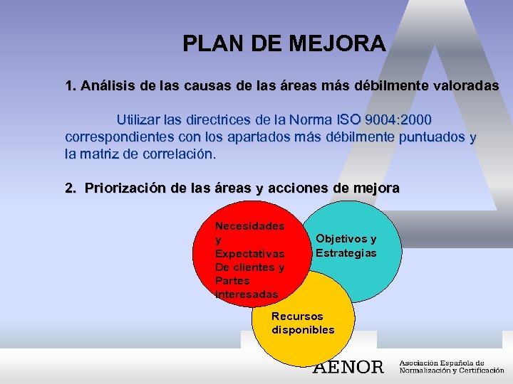 PLAN DE MEJORA 1. Análisis de las causas de las áreas más débilmente valoradas