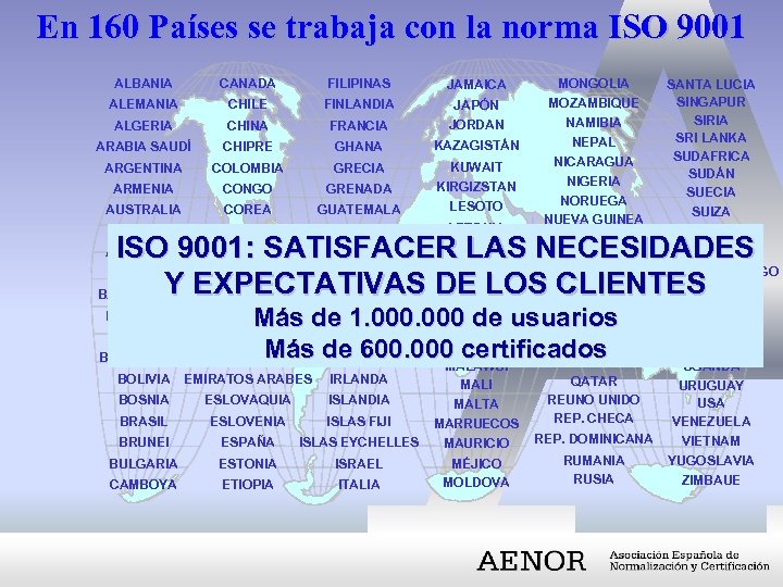 En 160 Países se trabaja con la norma ISO 9001 ALBANIA CANADA FILIPINAS JAMAICA