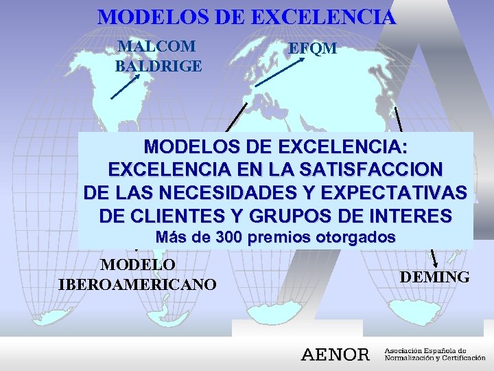 MODELOS DE EXCELENCIA MALCOM BALDRIGE EFQM MODELOS DE EXCELENCIA: EXCELENCIA EN LA SATISFACCION DE