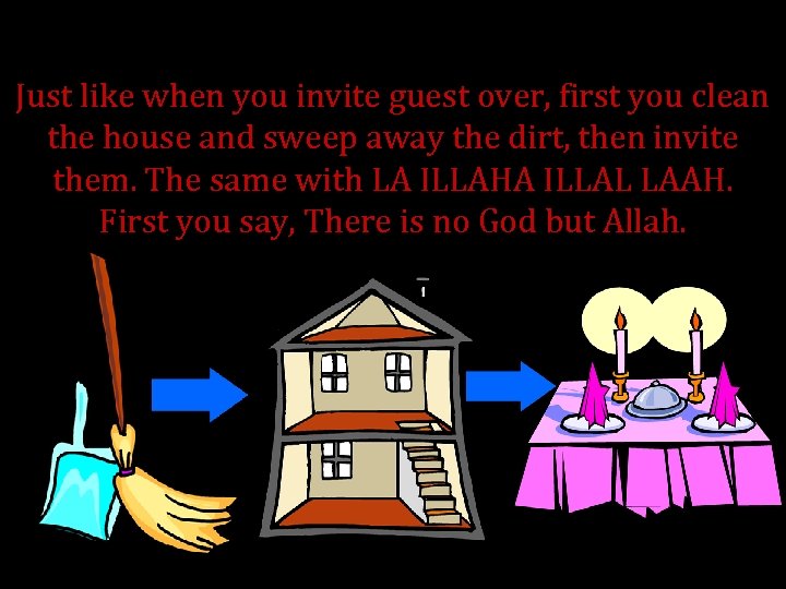 Just like when you invite guest over, first you clean the house and sweep