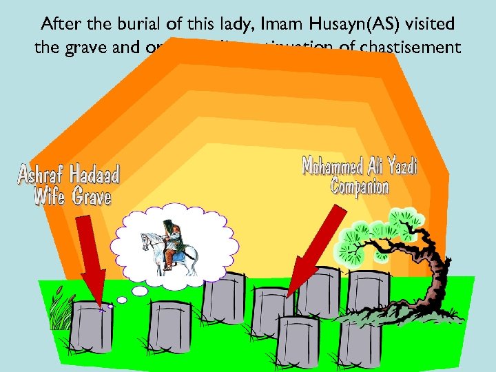 After the burial of this lady, Imam Husayn(AS) visited the grave and ordered discontinuation