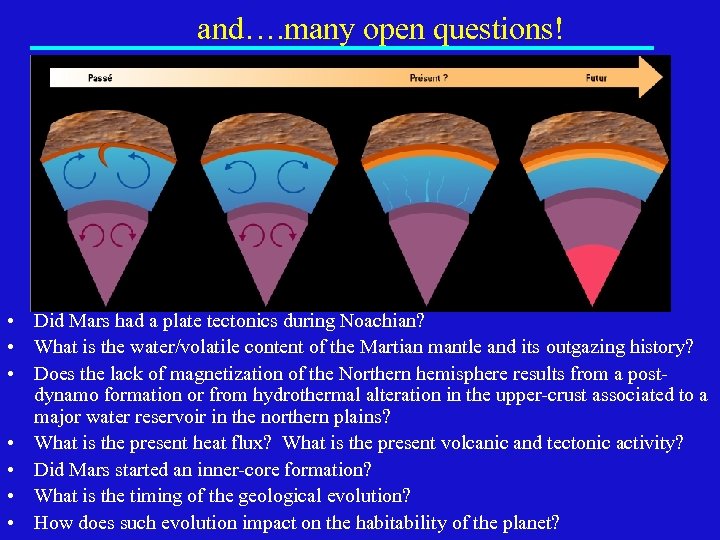 and…. many open questions! • Did Mars had a plate tectonics during Noachian? •