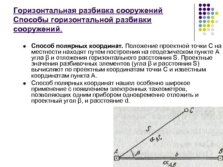 Горизонтальный способ