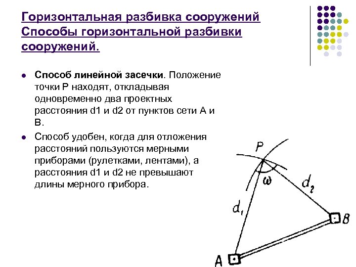 Измерения положения сооружения в плане называется