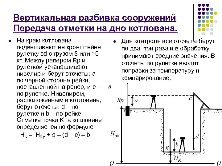 Точность разбивочных работ. Измерение глубины котлована нивелиром. Как измерить глубину котлована нивелиром. Передача проектной отметки на дно котлована. Передача ВЫСОТНОЙ отметки на дно котлована.