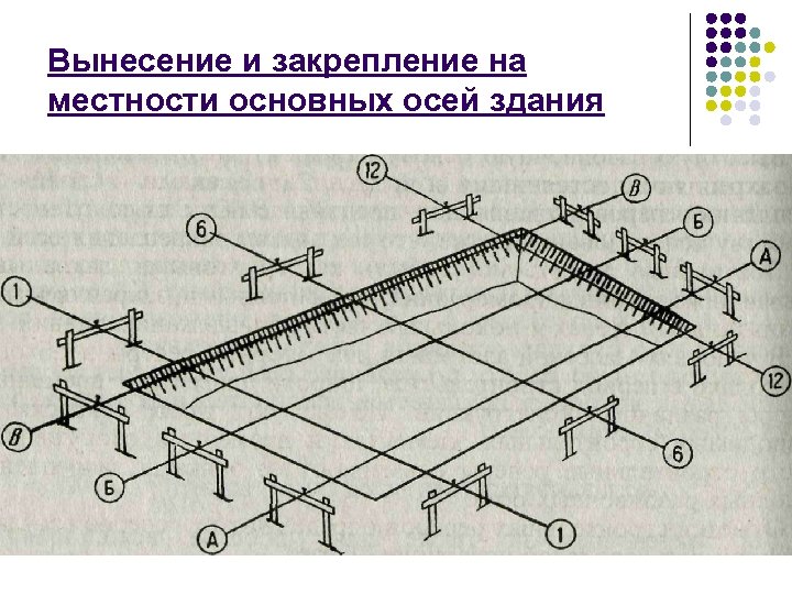 Схема геодезической разбивки