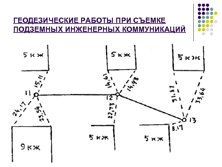 Геодезия составление разбивочного чертежа