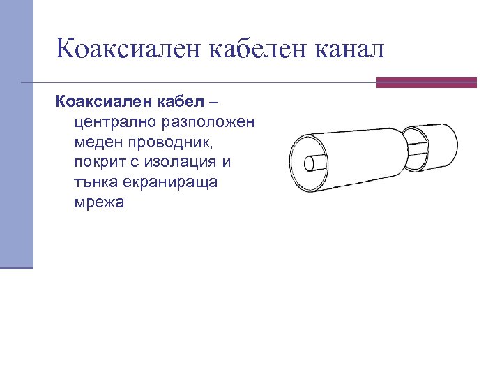 Коаксиален кабелен канал Коаксиален кабел – централно разположен меден проводник, покрит с изолация и
