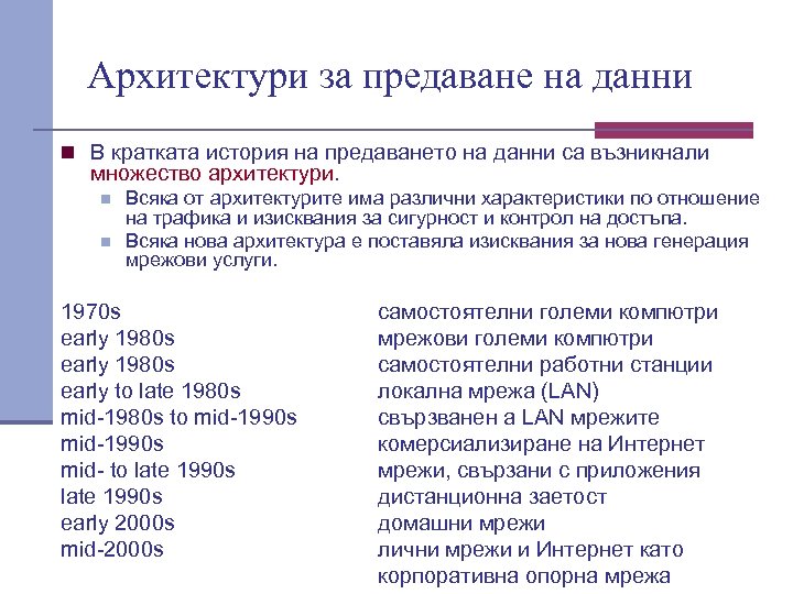 Архитектури за предаване на данни n В кратката история на предаването на данни са