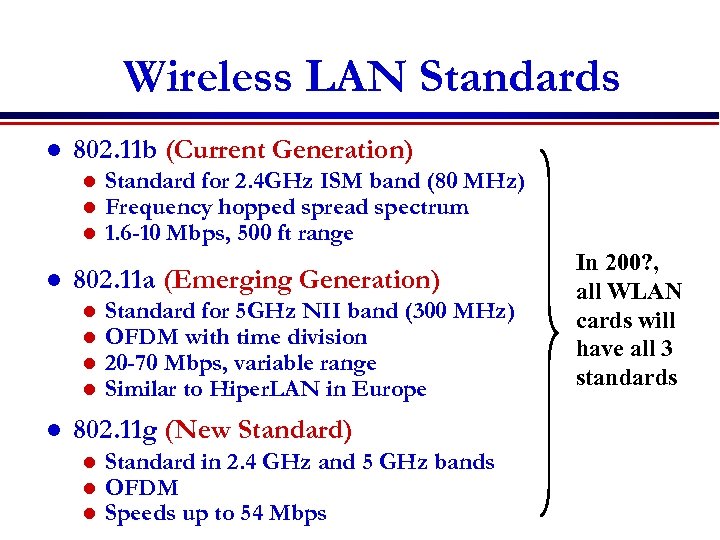 Wireless LAN Standards l 802. 11 b (Current Generation) l l 802. 11 a