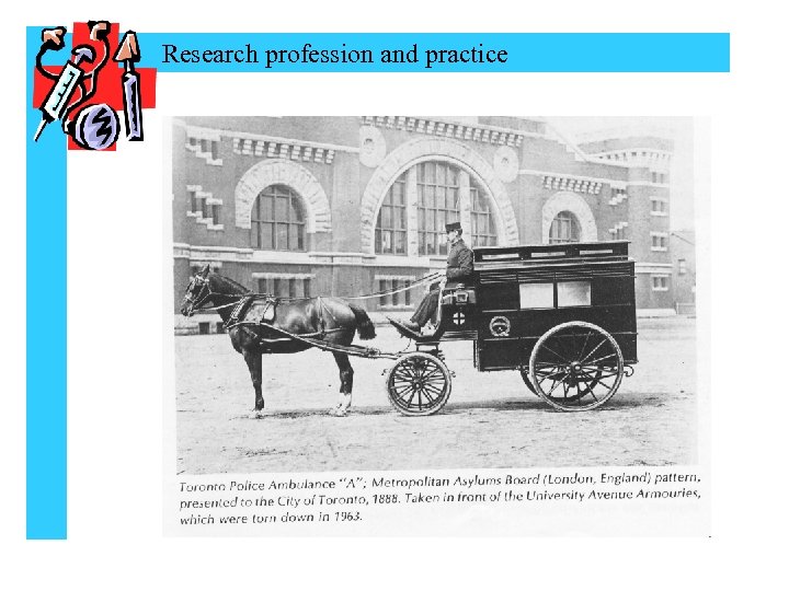 Research profession and practice 
