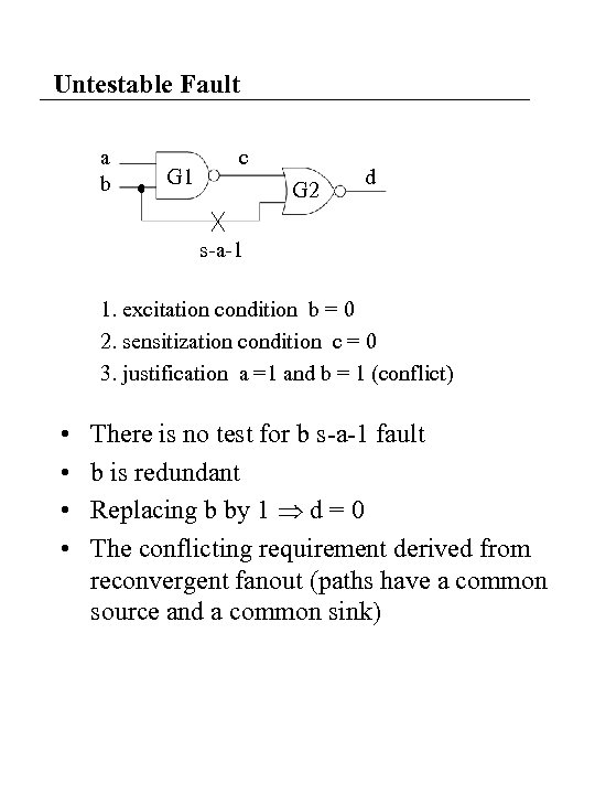 Untestable Fault a b G 1 c G 2 d s-a-1 1. excitation condition