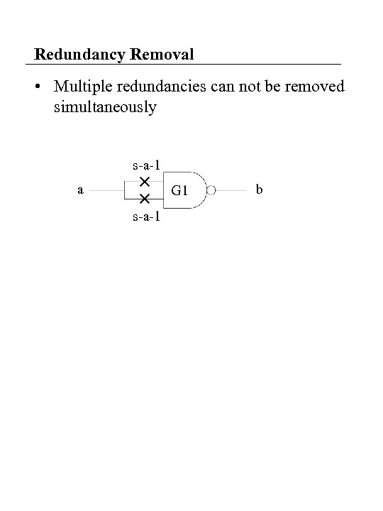 Redundancy Removal • Multiple redundancies can not be removed simultaneously s-a-1 a G 1