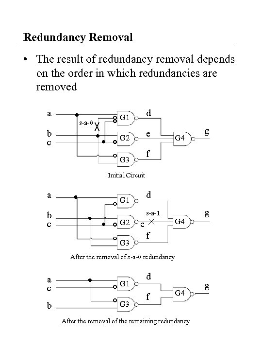 Redundancy Removal • The result of redundancy removal depends on the order in which