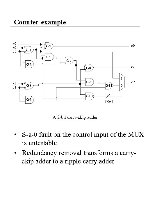 Counter-example c 0 a 0 b 0 G 1 G 6 G 2 a