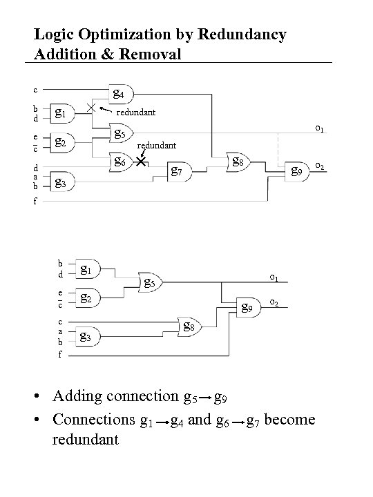 Logic Optimization by Redundancy Addition & Removal c b d e c d a