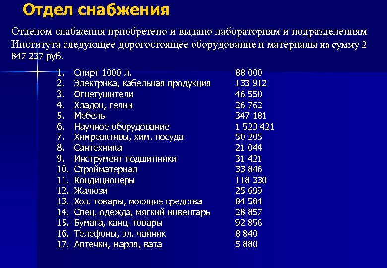 Отдел снабжения Отделом снабжения приобретено и выдано лабораториям и подразделениям Института следующее дорогостоящее оборудование