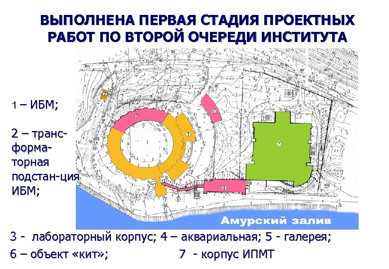 ВЫПОЛНЕНА ПЕРВАЯ СТАДИЯ ПРОЕКТНЫХ РАБОТ ПО ВТОРОЙ ОЧЕРЕДИ ИНСТИТУТА 1– ИБМ; 2 – трансформаторная