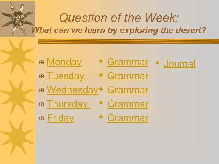 Question of the Week: What can we learn by exploring the desert? • •