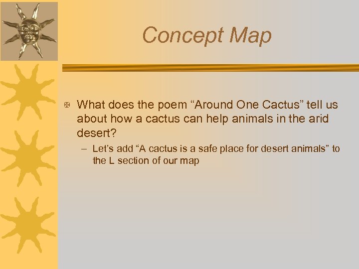 Concept Map X What does the poem “Around One Cactus” tell us about how