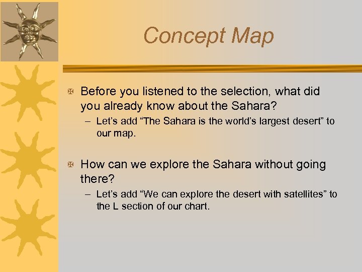 Concept Map X Before you listened to the selection, what did you already know