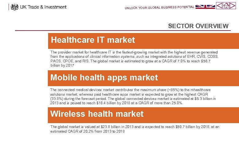 UNLOCK YOUR GLOBAL BUSINESS POTENTIAL SECTOR OVERVIEW Healthcare IT market The provider market for