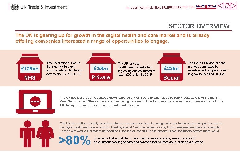 UNLOCK YOUR GLOBAL BUSINESS POTENTIAL SECTOR OVERVIEW The UK is gearing up for growth