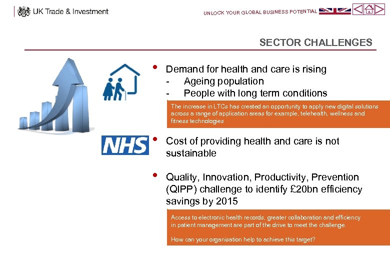 UNLOCK YOUR GLOBAL BUSINESS POTENTIAL SECTOR CHALLENGES • Demand for health and care is