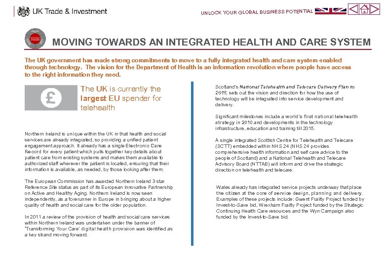 UNLOCK YOUR GLOBAL BUSINESS POTENTIAL MOVING TOWARDS AN INTEGRATED HEALTH AND CARE SYSTEM The