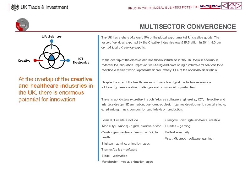 UNLOCK YOUR GLOBAL BUSINESS POTENTIAL MULTISECTOR CONVERGENCE Life Sciences The UK has a share