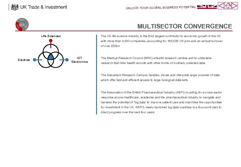 UNLOCK YOUR GLOBAL BUSINESS POTENTIAL MULTISECTOR CONVERGENCE The UK life science industry is the