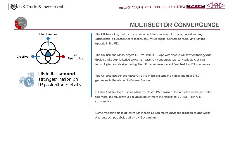 UNLOCK YOUR GLOBAL BUSINESS POTENTIAL MULTISECTOR CONVERGENCE The UK has a long history of