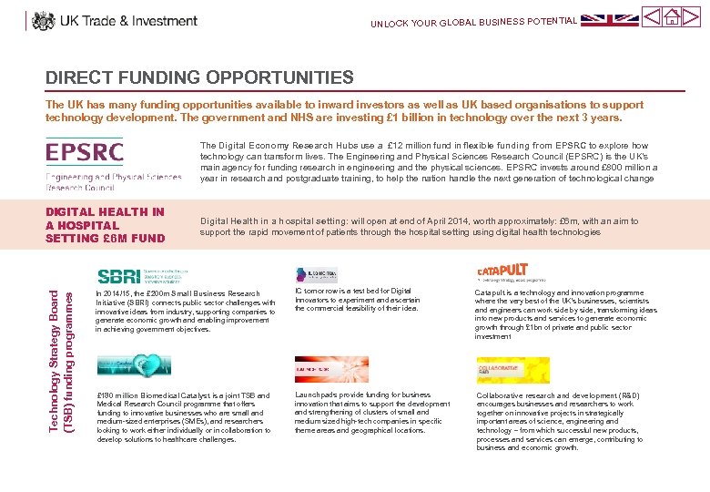 UNLOCK YOUR GLOBAL BUSINESS POTENTIAL DIRECT FUNDING OPPORTUNITIES The UK has many funding opportunities