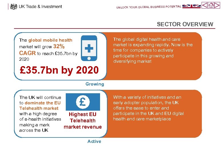 UNLOCK YOUR GLOBAL BUSINESS POTENTIAL SECTOR OVERVIEW The global mobile health market will grow