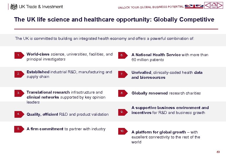 UNLOCK YOUR GLOBAL BUSINESS POTENTIAL The UK life science and healthcare opportunity: Globally Competitive