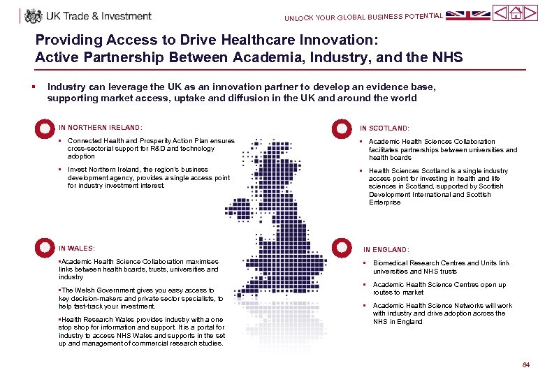 UNLOCK YOUR GLOBAL BUSINESS POTENTIAL Providing Access to Drive Healthcare Innovation: Active Partnership Between