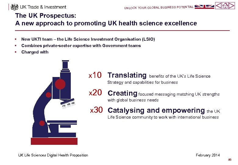 UNLOCK YOUR GLOBAL BUSINESS POTENTIAL The UK Prospectus: A new approach to promoting UK