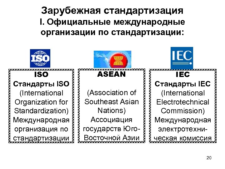 Зарубежная стандартизация I. Официальные международные организации по стандартизации: ISO Стандарты ISO (International Organization for