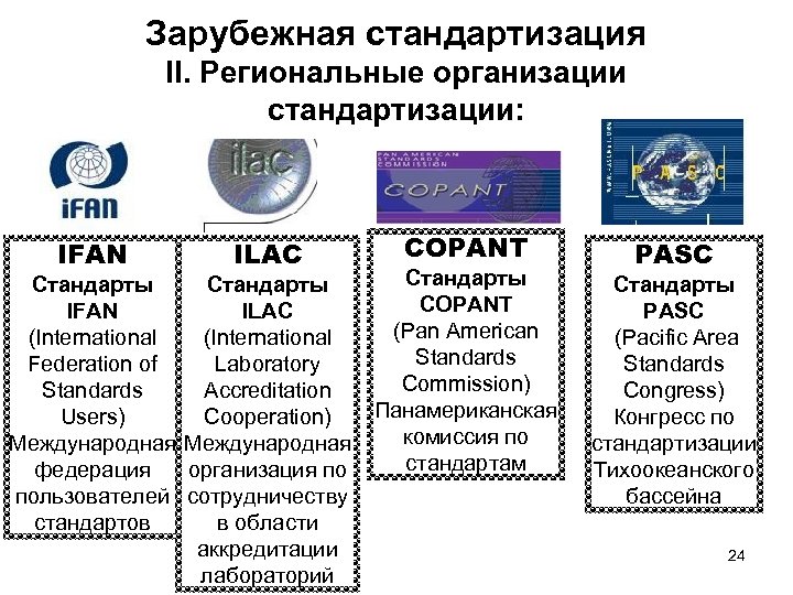 Зарубежная стандартизация II. Региональные организации стандартизации: IFAN ILAC COPANT Стандарты COPANT IFAN ILAC (Pan