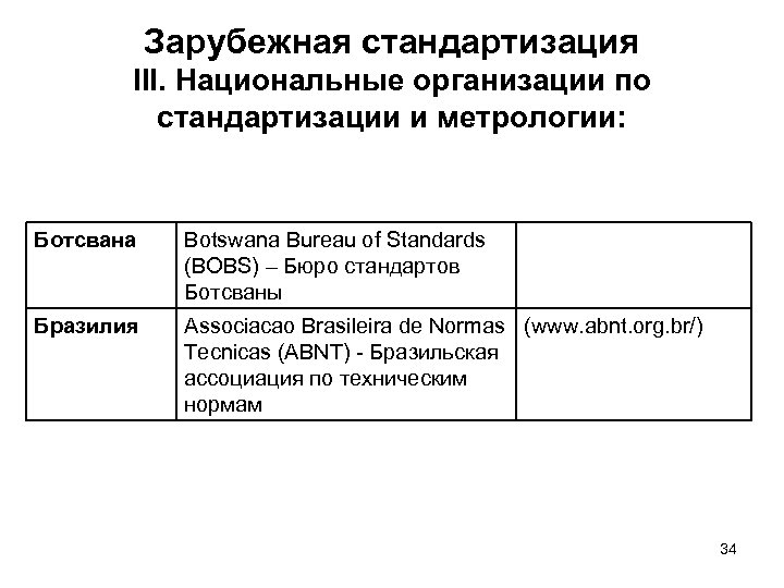 Зарубежная стандартизация III. Национальные организации по стандартизации и метрологии: Ботсвана Botswana Bureau of Standards