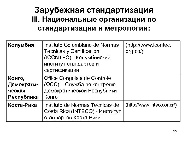 Зарубежная стандартизация III. Национальные организации по стандартизации и метрологии: Колумбия Instituto Colombiano de Normas