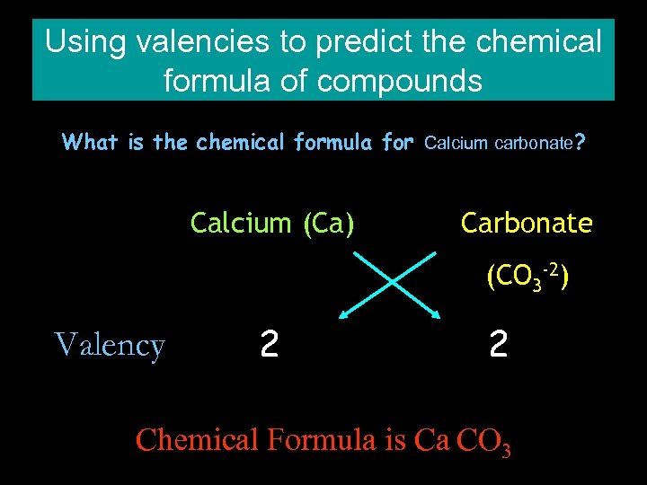 Using valencies to predict the chemical formula of compounds What is the chemical formula