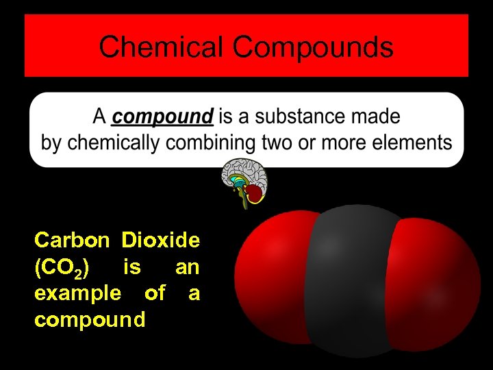 Chemical Compounds Carbon Dioxide (CO 2) is an example of a compound 