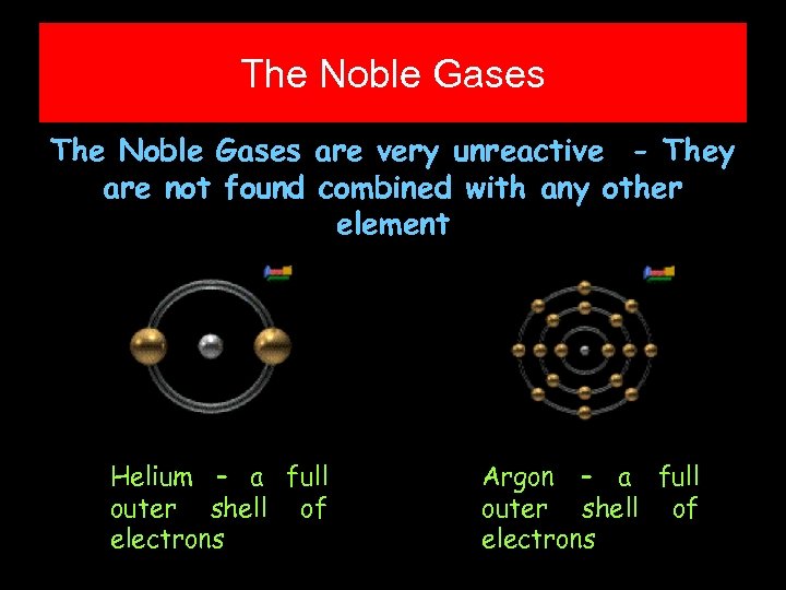 The Noble Gases are very unreactive - They are not found combined with any