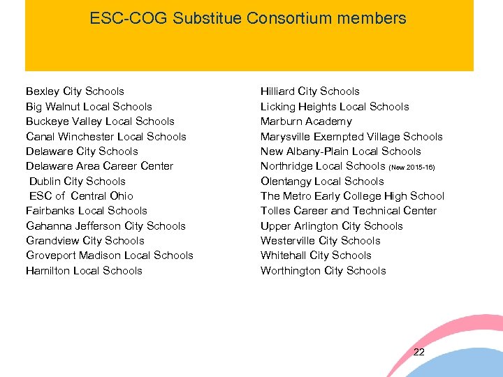 ESC-COG Substitue Consortium members ESC-COG Substitute Consortium members Bexley City Schools Big Walnut Local