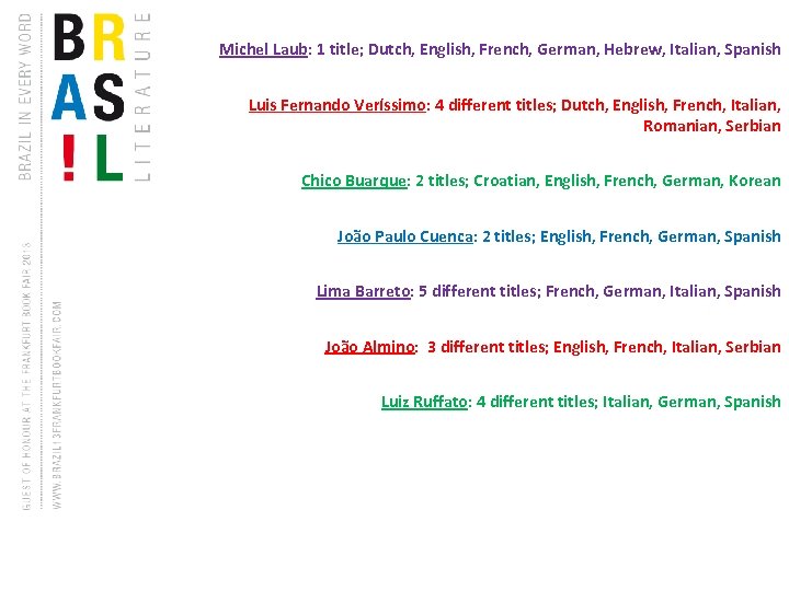 Michel Laub: 1 title; Dutch, English, French, German, Hebrew, Italian, Spanish Luis Fernando Veríssimo: