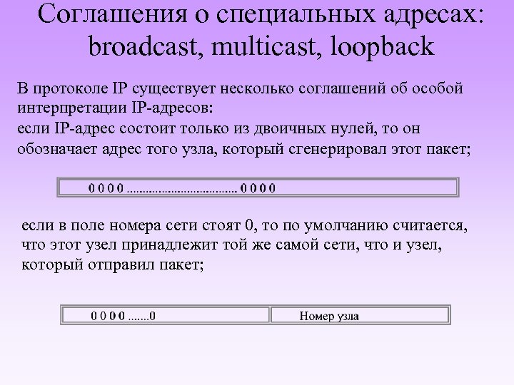 Соглашения о специальных адресах: broadcast, multicast, loopback В протоколе IP существует несколько соглашений об