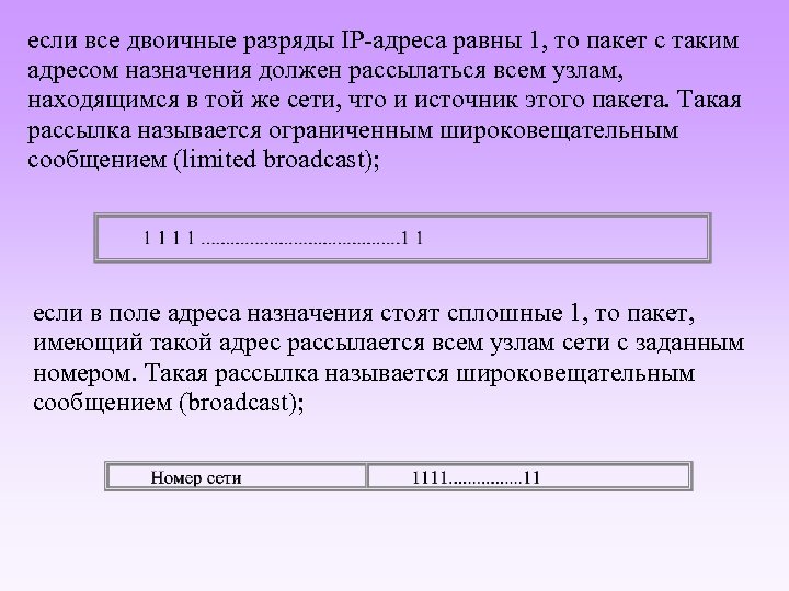 если все двоичные разряды IP-адреса равны 1, то пакет с таким адресом назначения должен